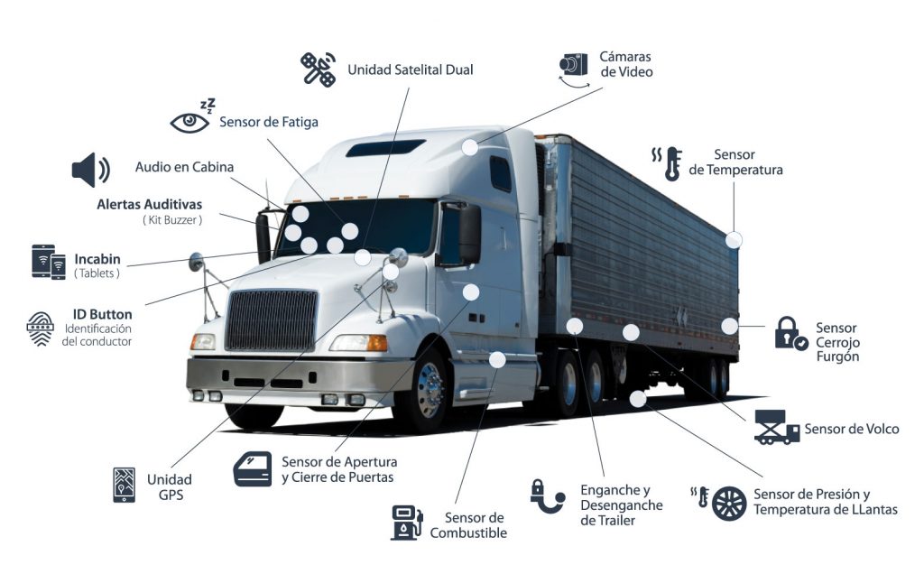 camion-1024x636